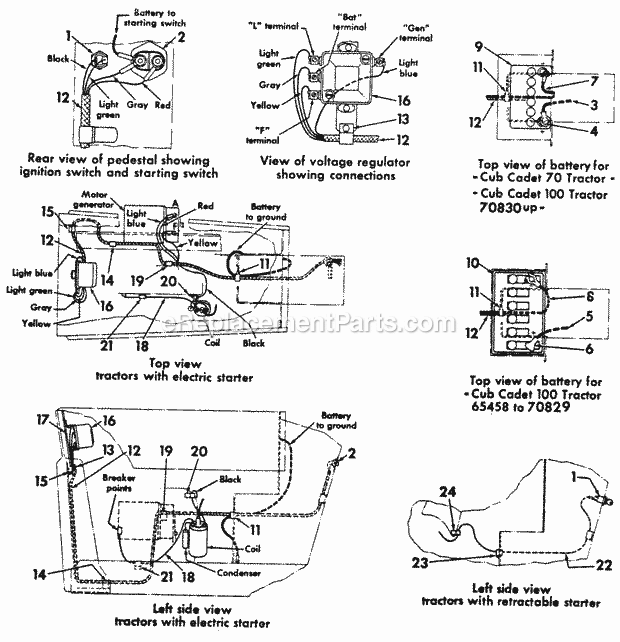 Ignition & Starting Diagram and Parts List for 70  Cub Cadet Lawn Tractor